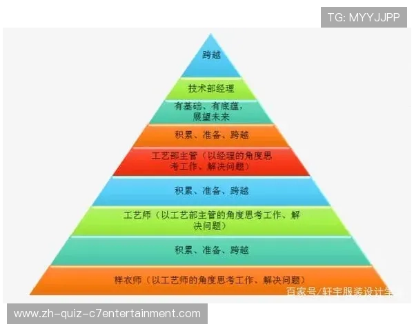 广州篮球队整体压制革新探索与实践的深度剖析与未来展望 广州篮球队整体压制革新探索与实践的深度剖析与未来展望