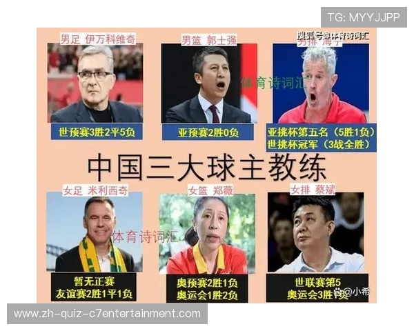 深圳排球队在世界杯预选赛中的实力展现与未来发展潜力分析 深圳排球队在世界杯预选赛中的实力展现与未来发展潜力分析